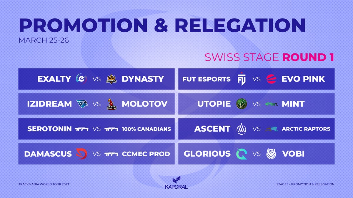 TMesports's tweet image. Will @Exalty_FR and @izi_dream keep their Challenger League spot? 
Make sure to tune in this weekend to get the answer!

📺twitch.tv/trackmania
🕓Saturday, 25th 16:00 CET