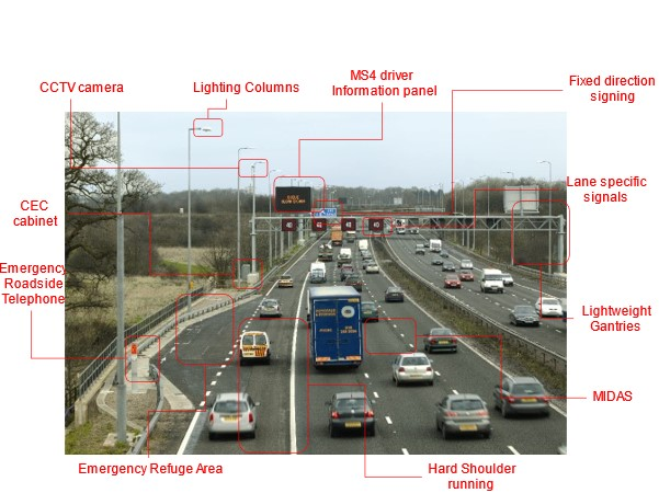 charliemuss's tweet photo. We need to move from discussing intelligent transport systems to integrated transport systems says @RichHarrisITS in a blog for our new Centre for Transport and Mobility @AberUni @AU_DGES @PsychAtAber - even brings in Richard and Judy to explain GPS! https://t.co/4meABNtLRO https://t.co/MkyNT7DIwo
