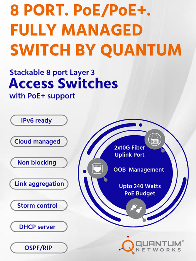 QuantumNetwork5's tweet photo. Quantum Offers 8 Port. PoE/PoE+ Switch.
#AdvantageQuantum #QuantumNetworks #PoESwitch #ManagedByQuantumRudder #Networkswitch https://t.co/e9rh7HmYUx