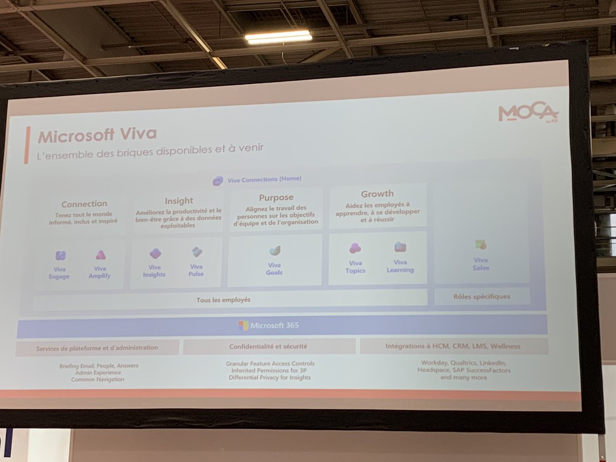 MMouttou's tweet photo. @ASI_Groupe @DigitWorkplace présentation de #Viva par @MOCA_Consulting https://t.co/TFTmXYzq6C