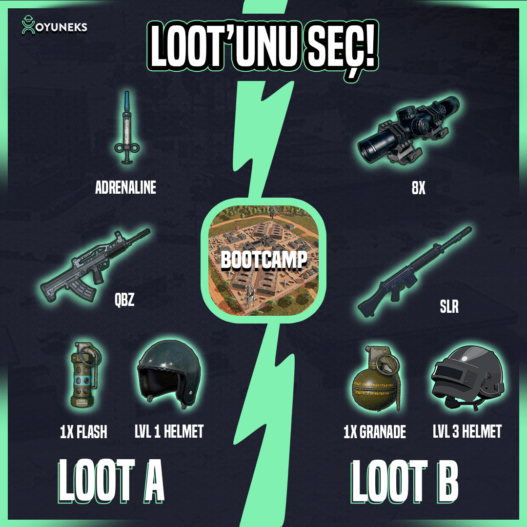 oyuneks's tweet photo. Bootcamp, Sanhok'da Teksin 😎 Her Taraf Rakip Dolu ve İki Seçeneğin, İki Senaryon Var 🙏 Loot 🅰️ Loot 🅱️ Sen Hangisini Seçerdin? #pubg #pubgmobile #pubgloot #pubgloots #pubguc #oyuneks https://t.co/5cr1YoXy8F