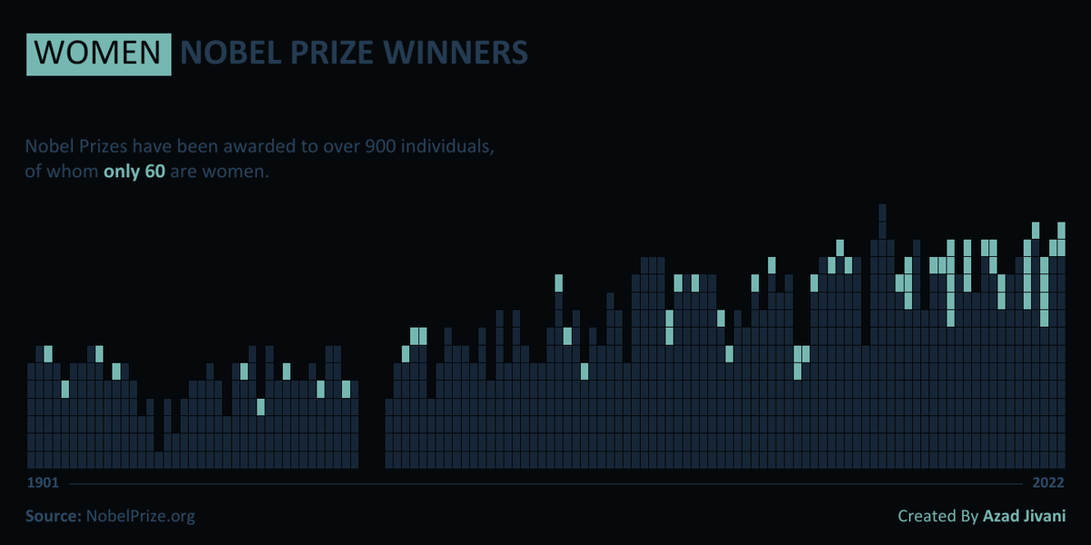 Azad Jivani tweet media