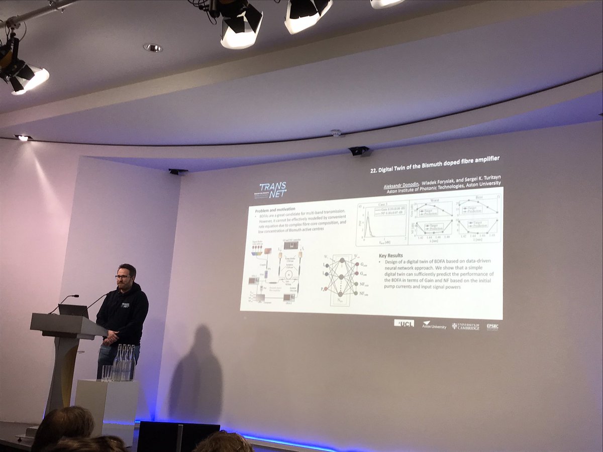 Im(Sergei K. Turitsyn) tweet media