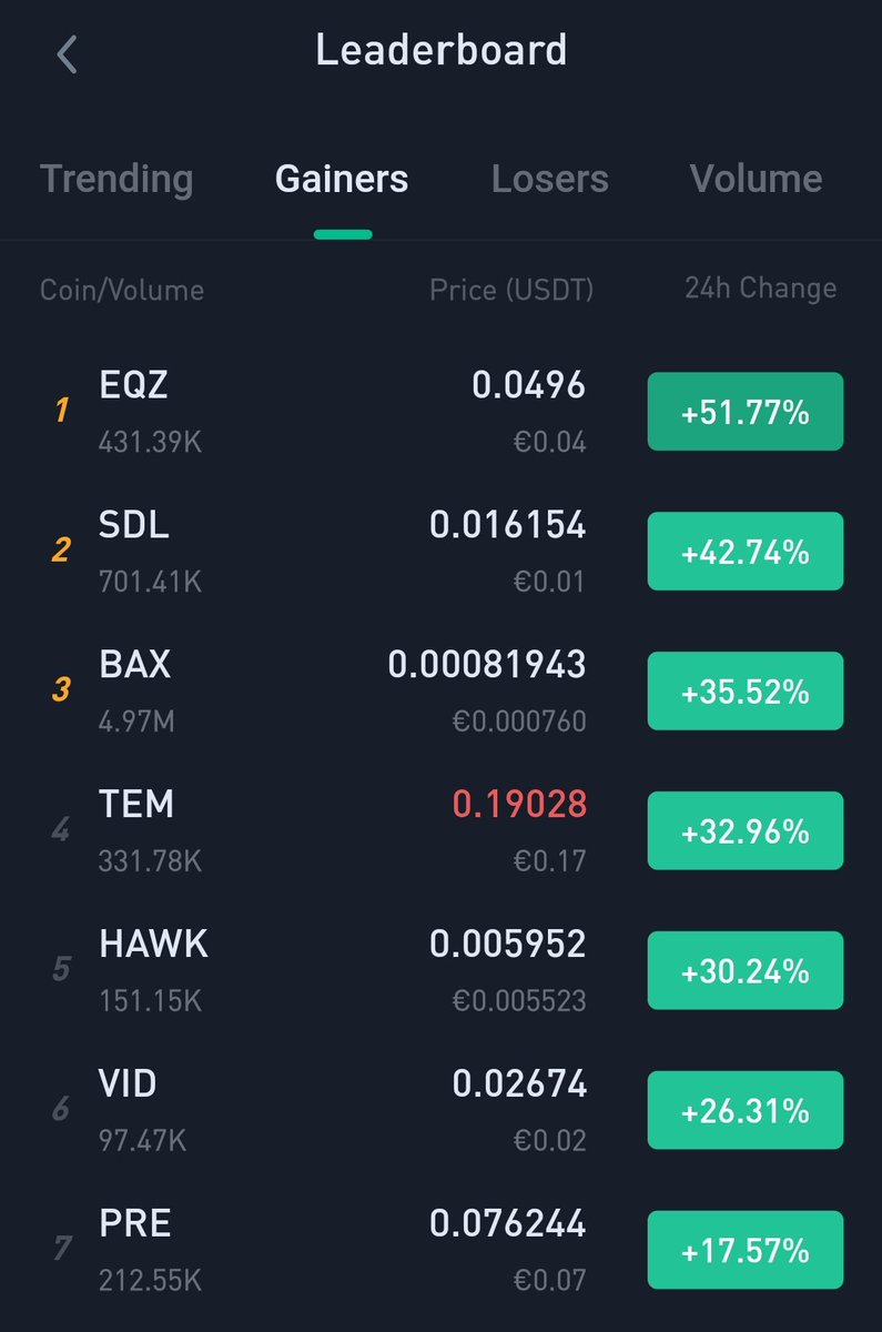 Presearch en Español tweet media