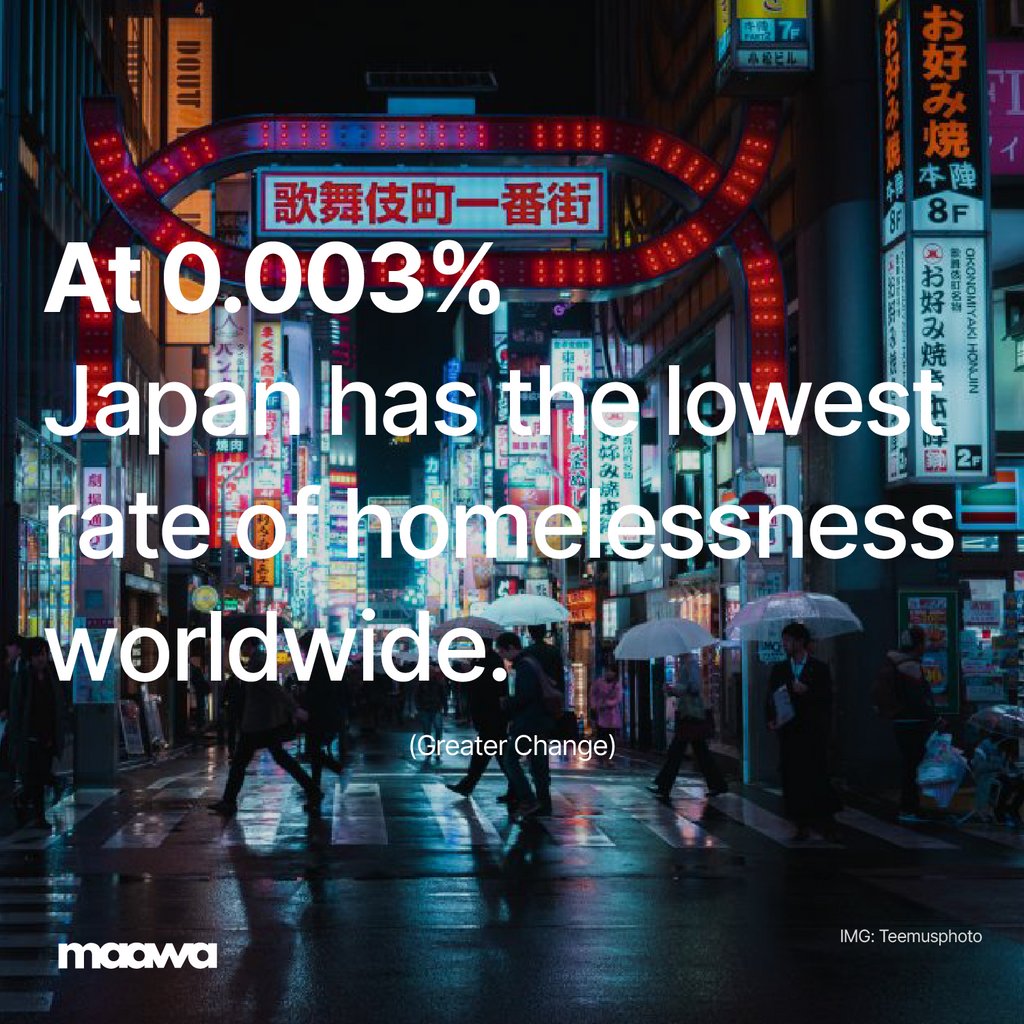 maawaco's tweet photo. Dose of positivity! 

Japan has the lowest rate of homelessness worldwide, with just 1 homeless person out of every 34,000 citizens. Let's take inspiration from this success and continue to push for a world where everyone has a place to call home. 

#maawa #endhomelessness https://t.co/FB8haa7WXp