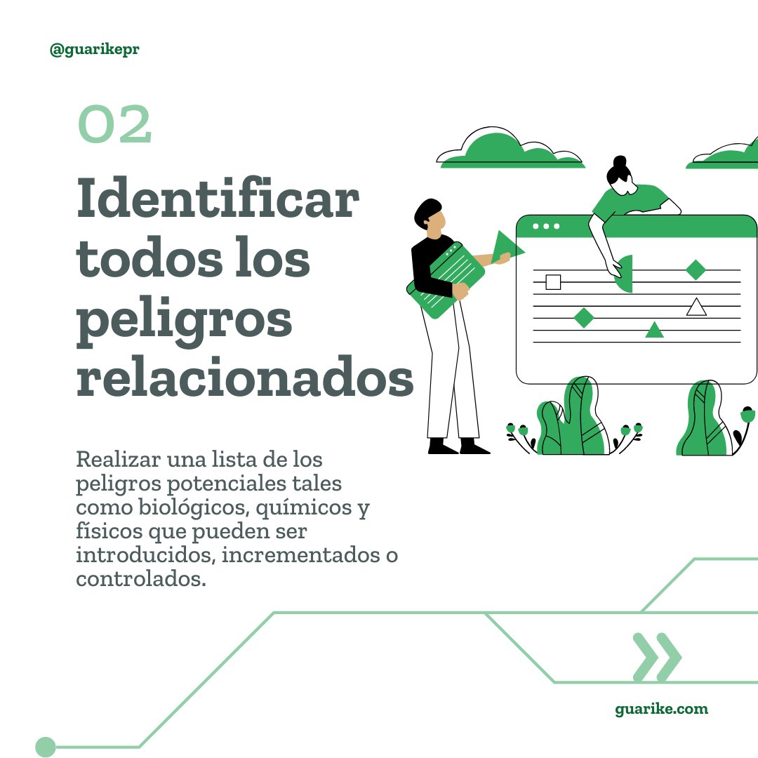 GuarikePR's tweet photo. Es importante analizar los riegos de inocuidad alimentaria para verificar cuáles requieren un control preventivo, concentrar los recursos en los controles preventivos esenciales, identificar operaciones que requieren mejorar. 
#inocuidadalimentaria
#agricultura https://t.co/EYxqrev7MR
