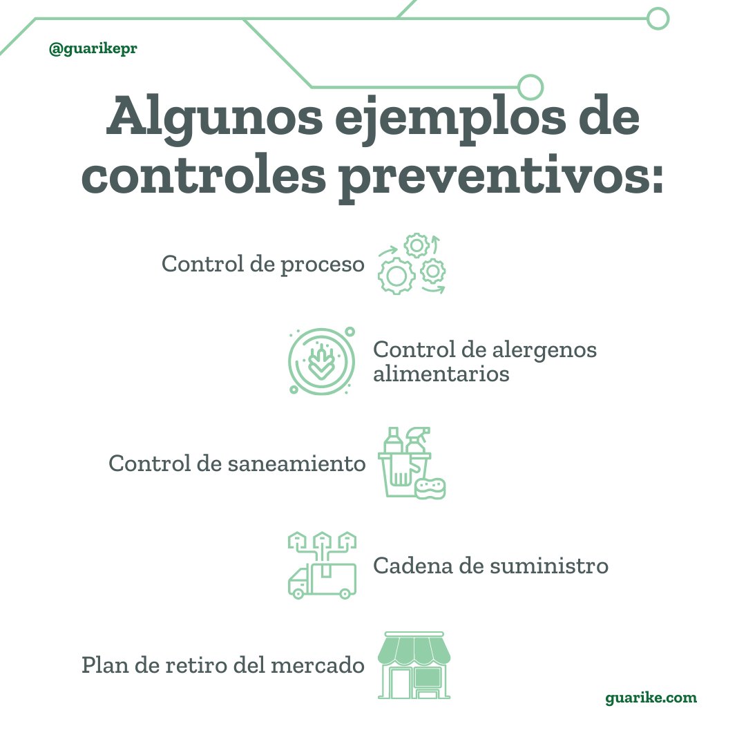 GuarikePR's tweet photo. Es importante analizar los riegos de inocuidad alimentaria para verificar cuáles requieren un control preventivo, concentrar los recursos en los controles preventivos esenciales, identificar operaciones que requieren mejorar. 
#inocuidadalimentaria
#agricultura https://t.co/EYxqrev7MR