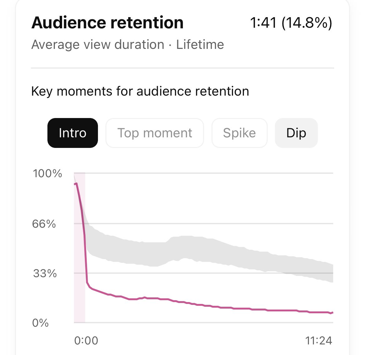 Paddy Galloway tweet media