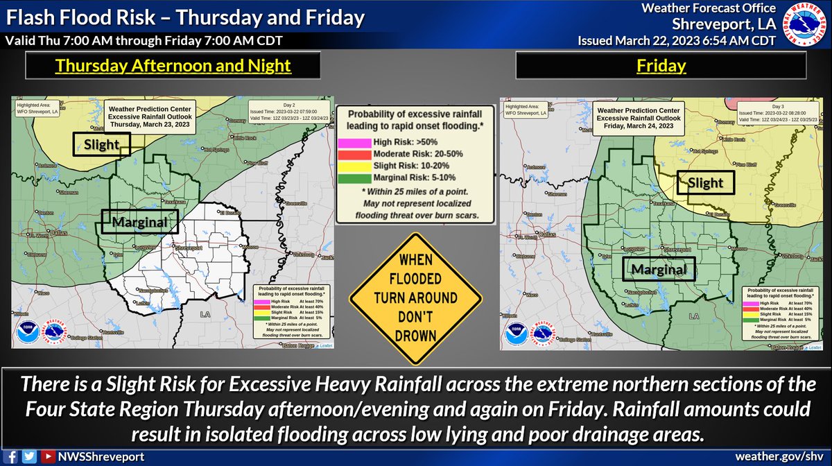 Strong to severe thunderstorms will be possible on Thursday afternoon/evening and again on Friday. These storms could result in some locally heavy rainfall with isolated flooding possible across the region.