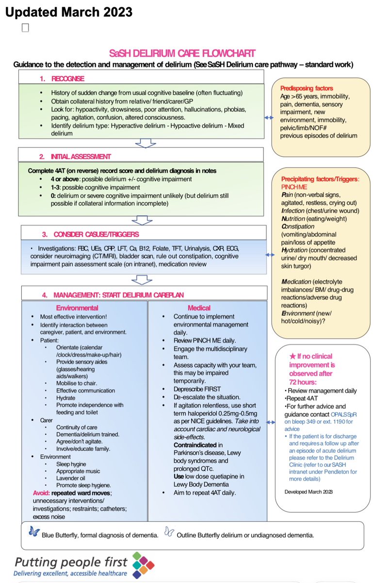 MDTea Podcast (@mdtea_podcast) on Twitter photo We have an updated #delirium pathway according to the NICE guidelines everyone! #avoidthebenzobonanaza <a href="/sashnhs/">SASH NHS Trust</a> We have an updated #delirium pathway according to the NICE guidelines everyone! #avoidthebenzobonanaza <a href="/sashnhs/">SASH NHS Trust</a>