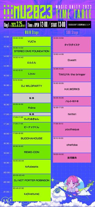 【 #MU2023 】3月25日(土) -DAY1-@ 羽田空港Ｔ２国際線エリア▼ MAIN STAGEtofubeat