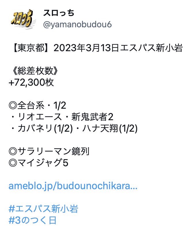 3/23 店舗結果
⚪︎エスパス新小岩
《総差枚数》
+10,100枚
◎全台系
・新鬼武者2・バイオハザード7
・バーサスリヴァイズ・モンハンアイス
◎1/2
ハナ天翔・番長ZERO
◎サラリーマン鏡列
◎ジャグラー2~3台塊
#エスパス新小岩
#3の付く日