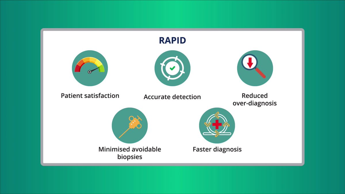 Video Abstract: RAPID pathway improves patient satisfaction via quick diagnosis & minimal biopsies in men with suspected #ProstateCancer

#RAPID  #TransperinealBiopsy #Biopsy #Diagnosis #Cancer #MensHealth 

@LondonProstate1 @eldredevans

youtu.be/yiThUaytWEg