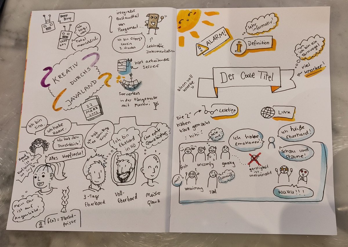 SanguinikDE's tweet image. Super cooler Sketchnote Workshop auf der #javaland von @wolkencode - Dankeschön! 🙌