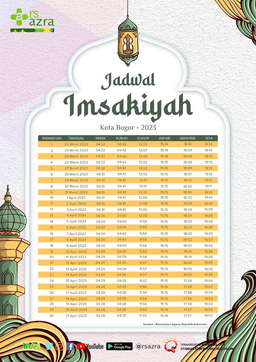 Jadwal Imsakiyah #ramadhan2023 Besok jangan lupa sahur ya, Ruza infokan jadwalnya nih.
.
Sahurnya dengan makanan yang bergizi ya agar kita sehat selalu