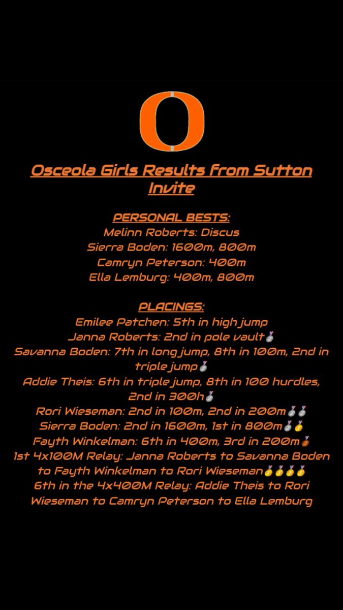 OsceolaTrack's tweet photo. Here are complete placings and personal bests from the Sutton Invite! No team scores were kept but we had another strong showing in lots of events. Our next meet will be the Osceola Invite next Friday! #otaf https://t.co/eBt4SyXmTn