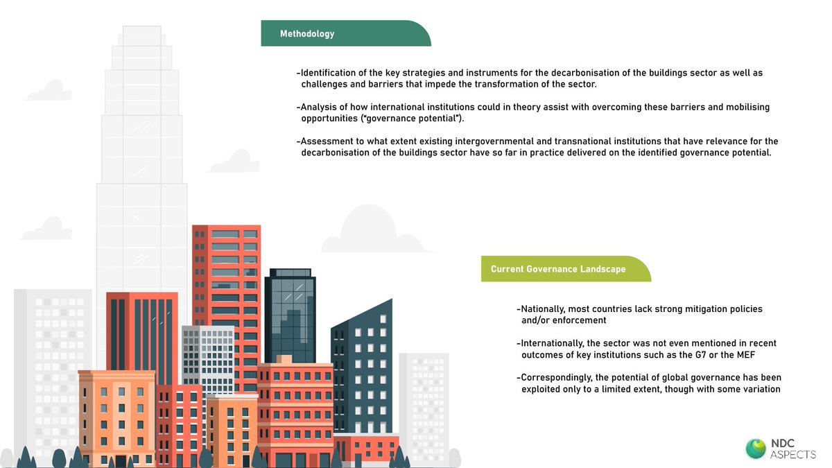 ndcaspects's tweet photo. 📖Read our report for the buildings sector: https://t.co/Edvzc9sooQ
📍Find a short summary here: https://t.co/SHhLfhzHHo
Visit our website 🔗 to find out more about #NDCASPECTS: https://t.co/U1cEUGVdvI
❗️Subscribe here to stay up to date: https://t.co/St19NPN92e
#ndcaspects https://t.co/6g5sIOIOWz