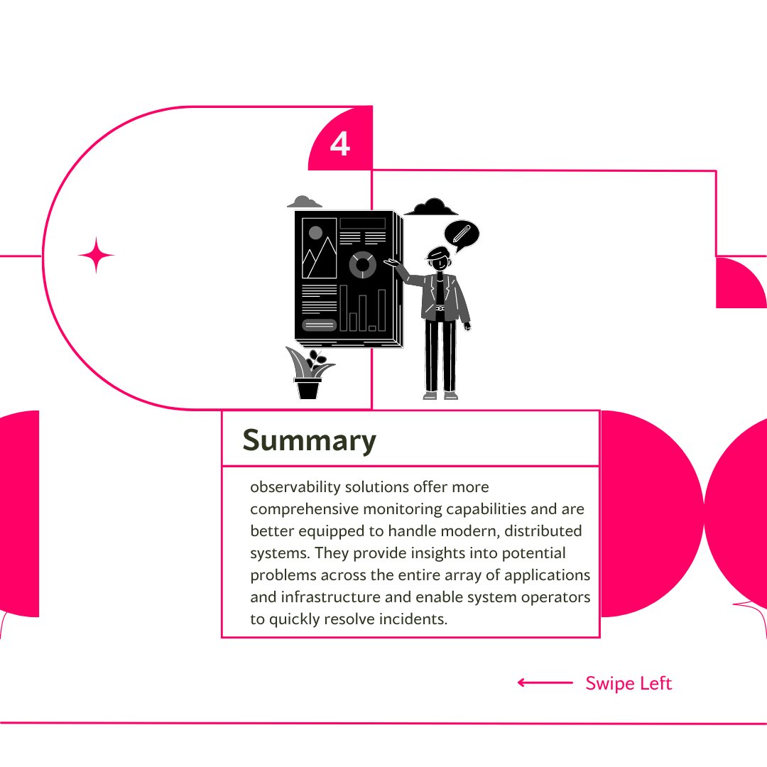 Manifold_MEA's tweet image. 👀🌐 Wondering how observability and domain monitoring differ? Here are 3 key distinctions you need to know to stay on top of your system&apos;s performance and ensure seamless user experiences! #observability #domainmonitoring #performanceoptimization #manifoldcomputers