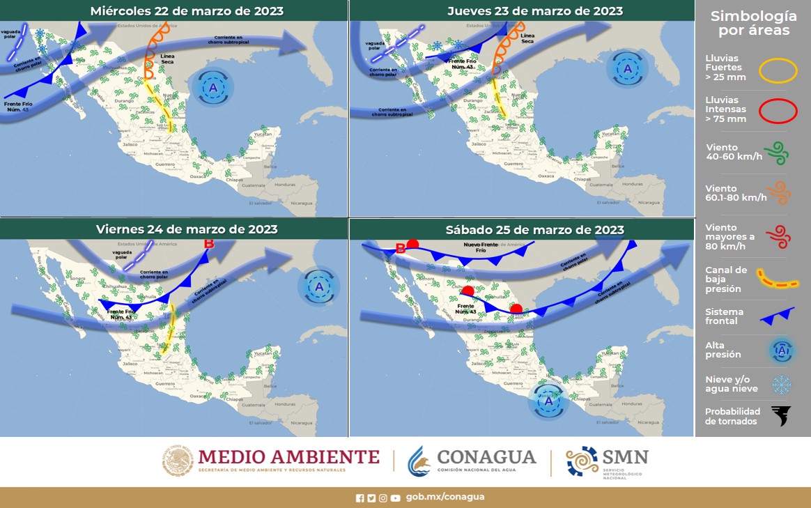Sistema Zacatecano de Radio y Televisión on Twitter "☀ SMN Conagua 