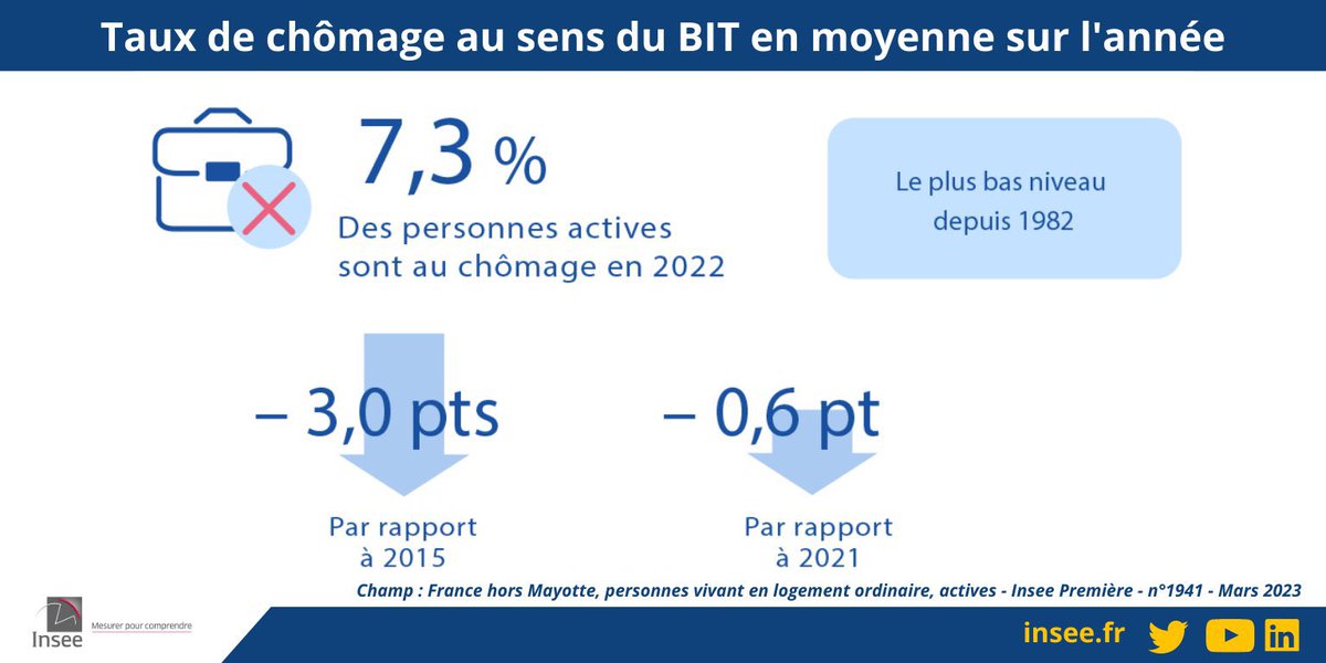 Maxime BOUDET tweet media