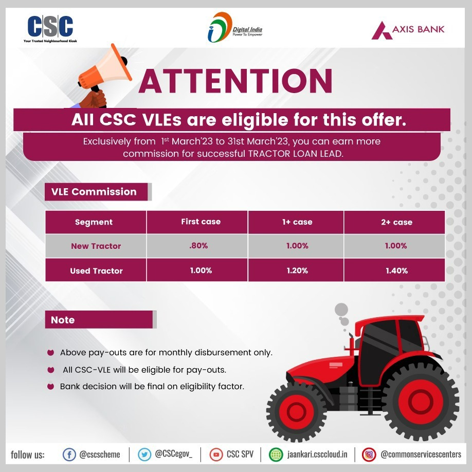 Attention!📢
Only 10 Days are Left.

All #CSCVLEs can generate #AxisBankTractorleads and get extra commission on both used and #newtractorleads.

Hurry Up!!!

#cscfinancialservices #csc #digitalindia #axisbank #commission #loan