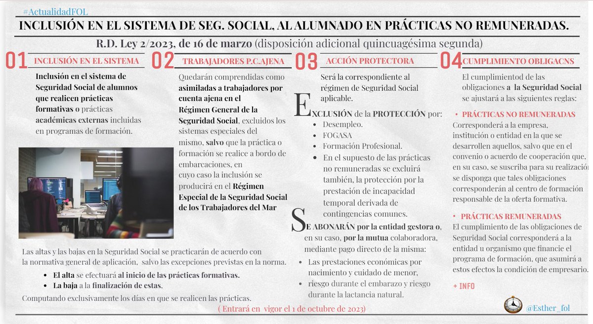 esther_fol's tweet photo. #ActualidadFOL Aspectos + destacados de la disposición adicional quincuagésima segunda del Real Decreto-ley 2/2023, de 16 de marzo:
 👩‍🎓 Inclusión en el sistema de #SeguridadSocial al alumnado en prácticas.
🧑‍🎓Asimilación como trabajadores por cuenta ajena.
https://t.co/TRvd2OawAG https://t.co/O6h4zmUB84