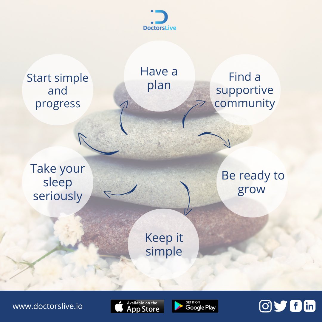 doctorsliveapp's tweet photo. Creating habits can be a challenge. But once you start and enjoy the fruits that it reaps, it becomes natural. ✨

Kickstart your wellness routine with these tips. 

DoctorsLive is invested in your wellness! 🌳

#wednesday #routine https://t.co/l5jC7oPJMC