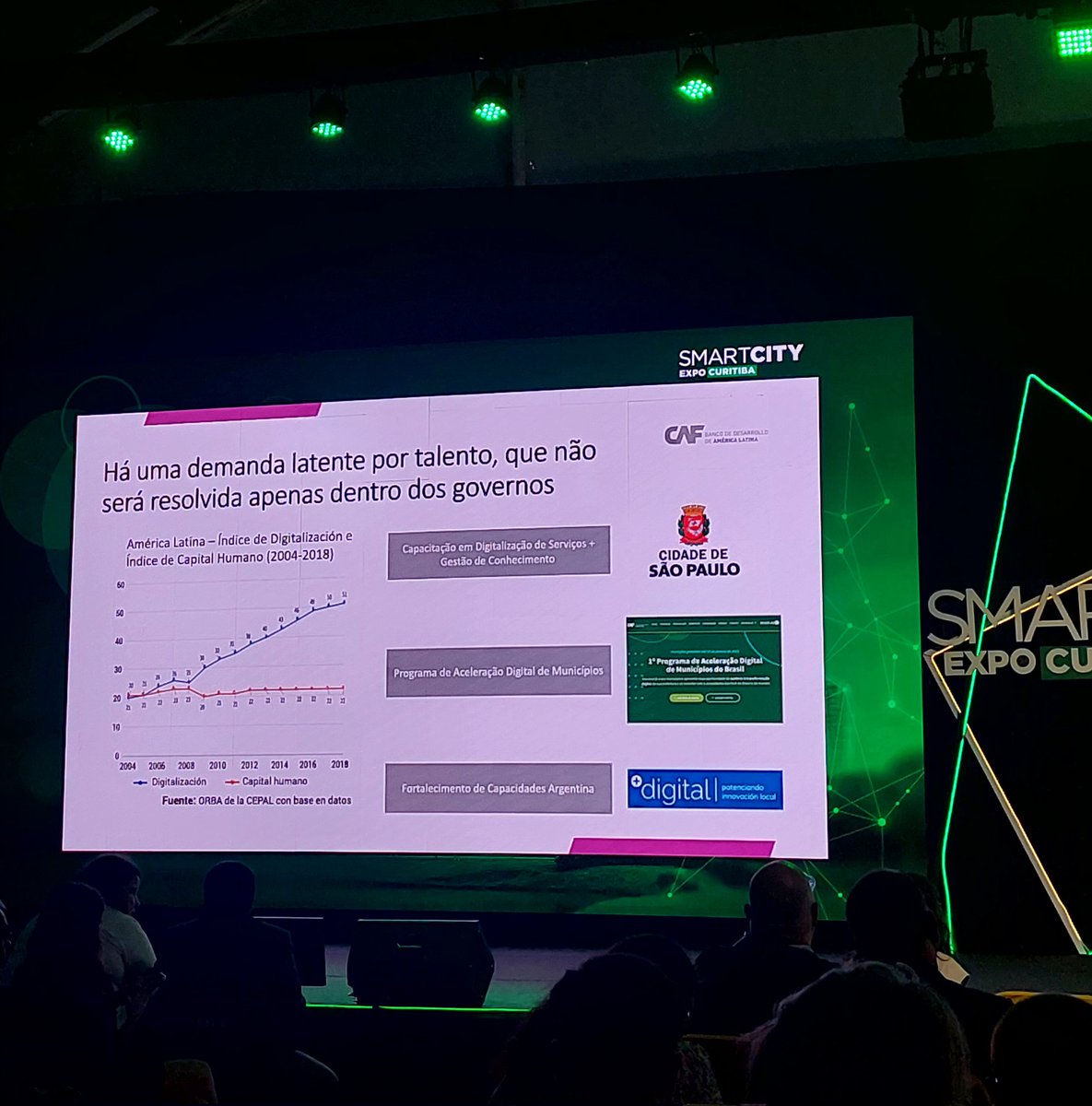 anitadoria's tweet photo. Un adelanto de #MasDigital  por @marcelofacchina en #SmartCity en apoyo a la transformación digital en ciudades https://t.co/w32mTRbykl