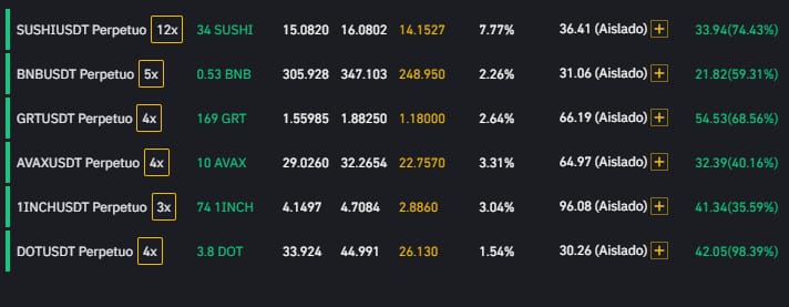 andrusymond's tweet photo. Earnings reports today before the markets open..... https://t.co/Fs5We4TzUw
$BTC $ETH $TRX $SOL $XRP $LTC $BNB $DOGE $ETC $ADA $SHIB $LUNA $LINK $T
$ALGO $USDT $GALA $FET $LDO $AGIX $ETC  $CTXC $SSV  $YFI https://t.co/UwzmGu8W8d