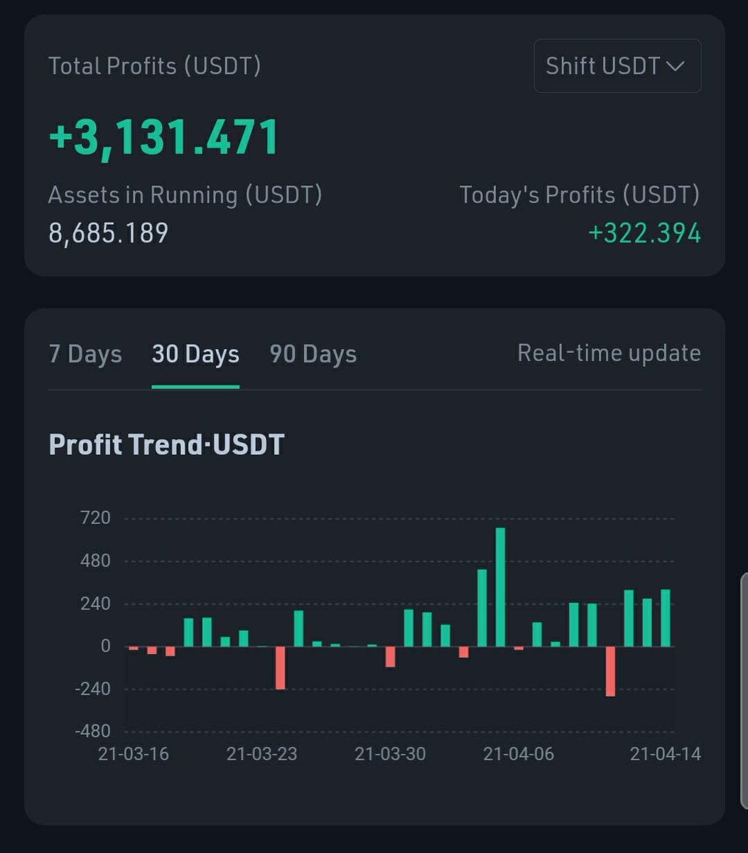 andrusymond's tweet photo. Earnings reports today before the markets open..... https://t.co/Fs5We4TzUw
$BTC $ETH $TRX $SOL $XRP $LTC $BNB $DOGE $ETC $ADA $SHIB $LUNA $LINK $T
$ALGO $USDT $GALA $FET $LDO $AGIX $ETC  $CTXC $SSV  $YFI https://t.co/Pyr4CKJk76