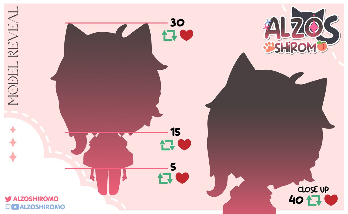 AlzoShiromo's tweet photo. 🍑♦️MODEL REVEAL♦️🍑

I'm small and hand held. I could fit in your palms for the perfect pats 😳

Help out with Retweets or Likes to reveal! 🫶♥️

#Vtuber #VTuberEN #VTuberUprising #ModelReveal #ENVtuber https://t.co/XAY0UgbFEp