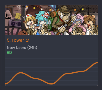 EarnKeeper.io tweet media