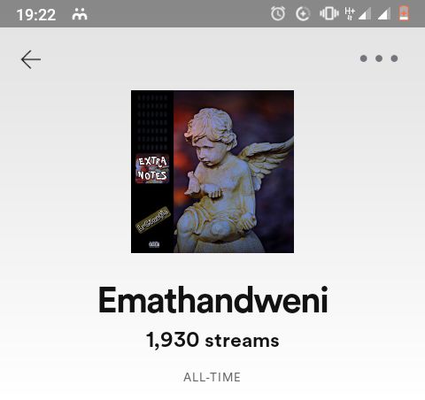 lcaustic_sa's tweet photo. EMATHANDWENI is 60 streams left to hit 2K solo on #Spotify I appreciate Y'all fam 🔥
Let's keep going 🔥
https://t.co/SMumEaC7ZH
#HitSong #Emathandweni https://t.co/bUNWpY4vTg