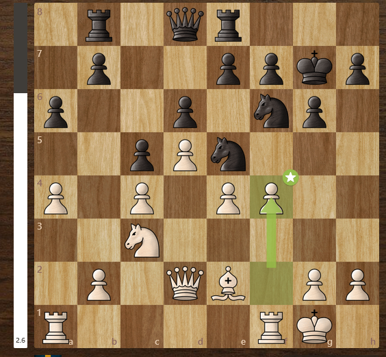 Chill W with the Alapin Sicilian. Would you look at that pawn center?