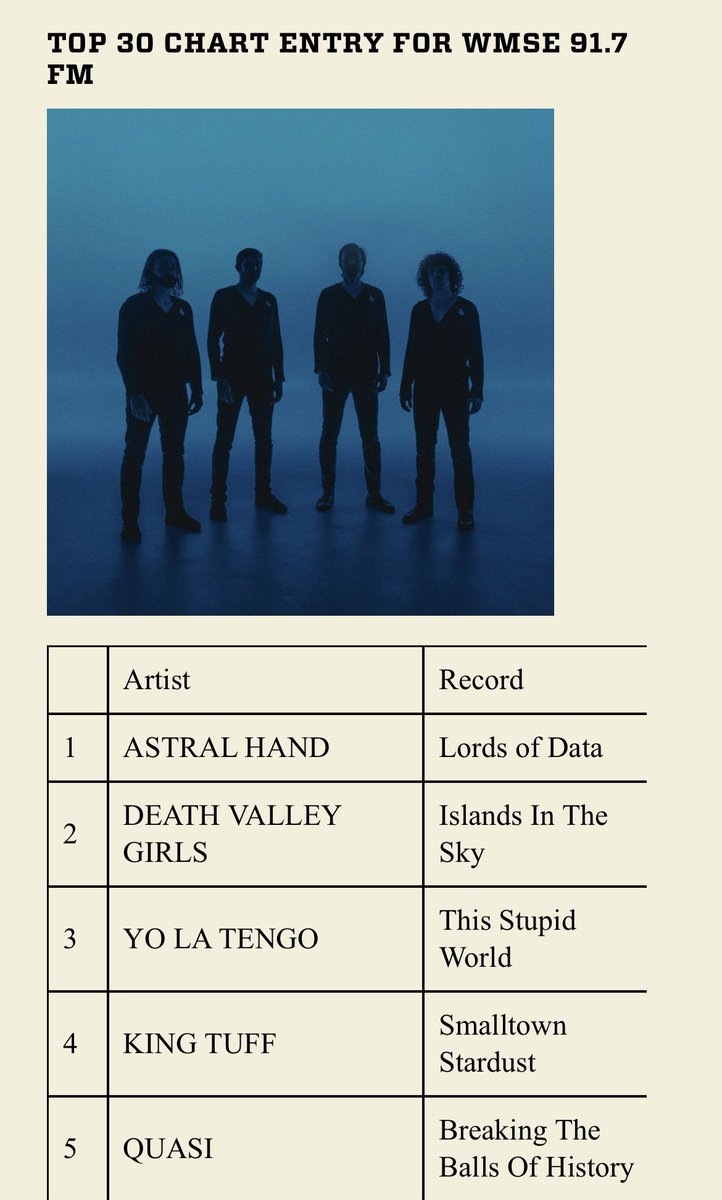 Huge thank you to the folks at <a href="/WMSE/">WMSE</a> for the tremendous support they’ve shown to us all over the years.  Tuesday 4/4 we’re dropping in for their Local Live at @Anodynecoffee and you can be there! 🖐🏻💎👽🛸