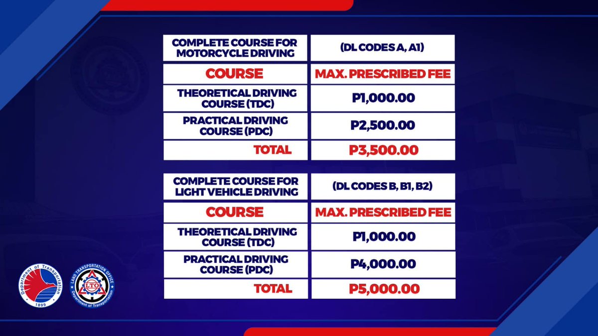 smni-news-on-twitter-overpricing-sa-driving-schools-ipinagbawal-land
