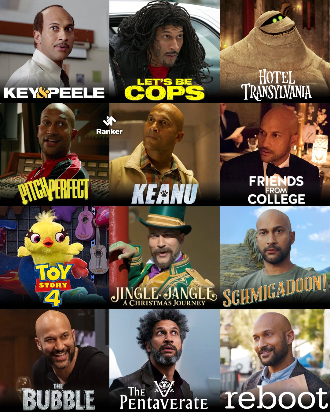 Happy Birthday to the hilarious What do you think is his best role ever?

 