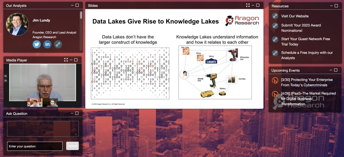 #TransformTour23 #LIVE: @AragonResearch1's Senior Director of Research, @Craig_S_Kennedy covers #DataLakes and #KnowledgeLakes. 

Check out the discussion: bit.ly/40VkGgi