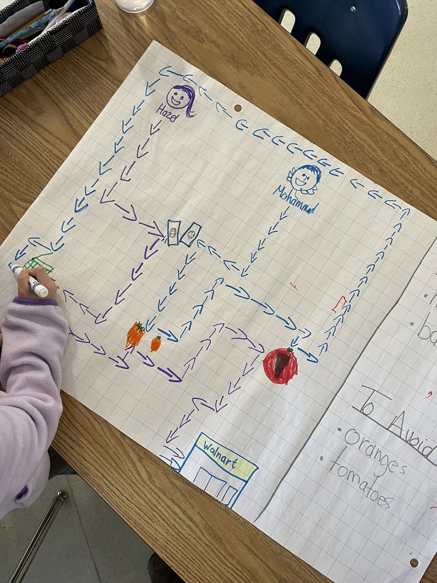 Miss David tweet media