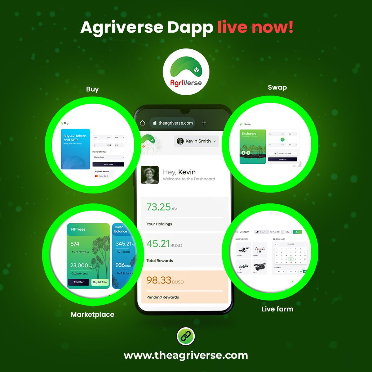 TheAgriverse's tweet photo. The revolution has began! With Agriverse, navigating through multiple decentralized applications is made easy. Be a part of this journey, proudly own real life valued NFTs amongst other benefits.

#NFTs #AnimalFarms #FoodCrops #P2Egames #DecentralizedApp https://t.co/CVk0po7uDr