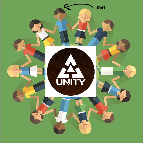 MaksatNFT_'s tweet photo. 7/12 The first thing I liked was the community. The community that will always answer your questions and help. Moderators. Lead, junior, or just OGs and other users. They are very friendly, which makes me bullish about them. https://t.co/ixVPpRvWE5