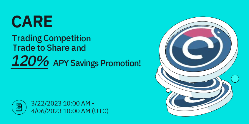 BitMartExchange's tweet photo. To reward the community members for their support, #BitMart and CareCoin @carecoinfo are giving away 960,000 CARE in our Trading competition and 417,000 CARE in Trade to Share, and launching a fixed savings promotion with 120% APY!

Learn more ➡️ https://t.co/QxYekuvfHb https://t.co/hwr1Ecdn7v