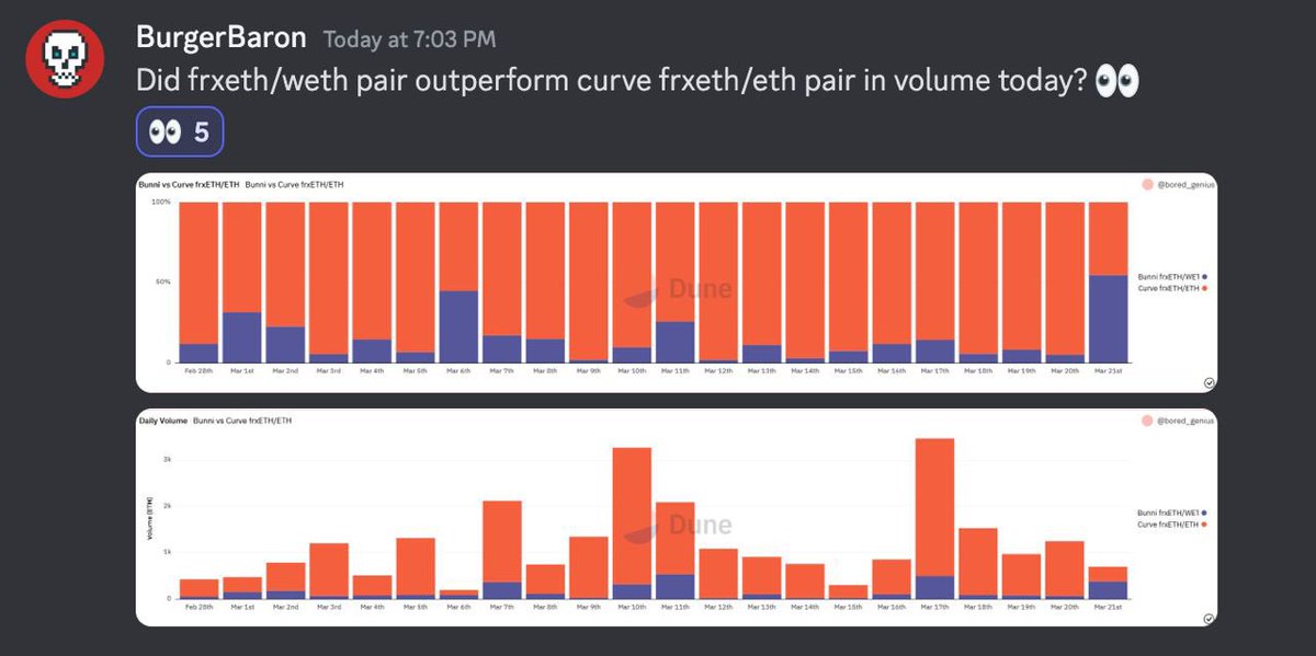 NPC Capital •⎳• tweet media