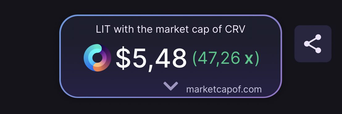 NPC Capital •⎳• tweet media