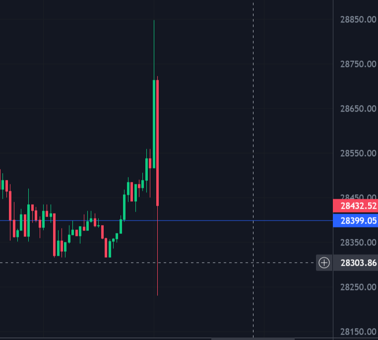Block_Diversity v.8 ™️ on Twitter "Waited for these candles. That is