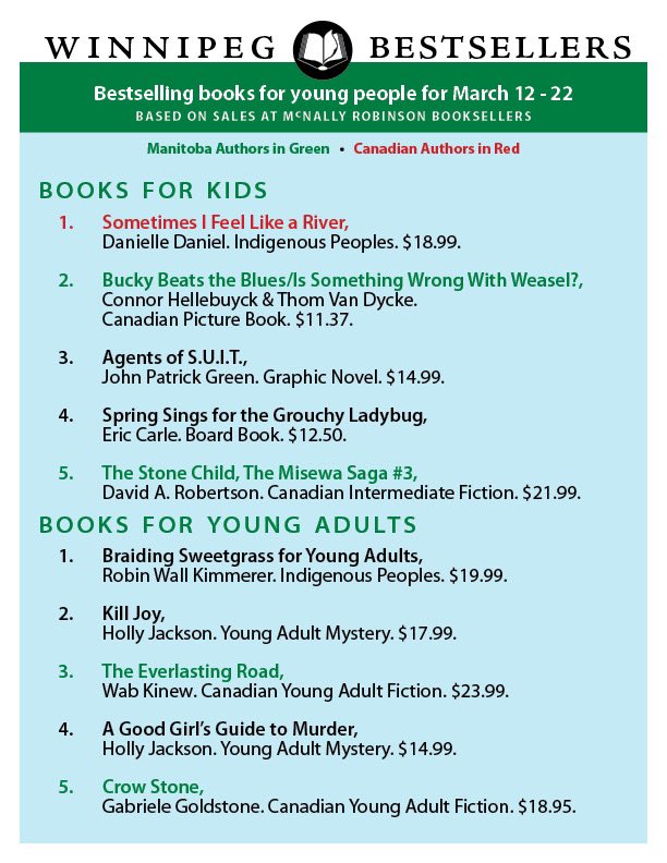 Happy Wednesday! Here’s the bestseller for the week :) @GroundwoodBooks @johngreenart @01FirstSecond @HarperChildrens @DaveAlexRoberts @TundraBooks @LernerBooks @HoJay92 @PenguinTeenCa @WabKinew @gabrielegoldst2 @ronsdalepress #bestseller #indiebookstore #kidsbooks