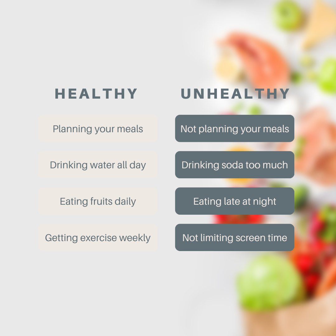 Let’s talk healthy habits vs. unhealthy habits 💪🏼
•Healthy habits: planning your meals, drinking water all day, eating fruits and vegetables daily, and getting weekly exercise 

•Unhealthy habits: not planning your meals, drinking too much soda, eating late at night
