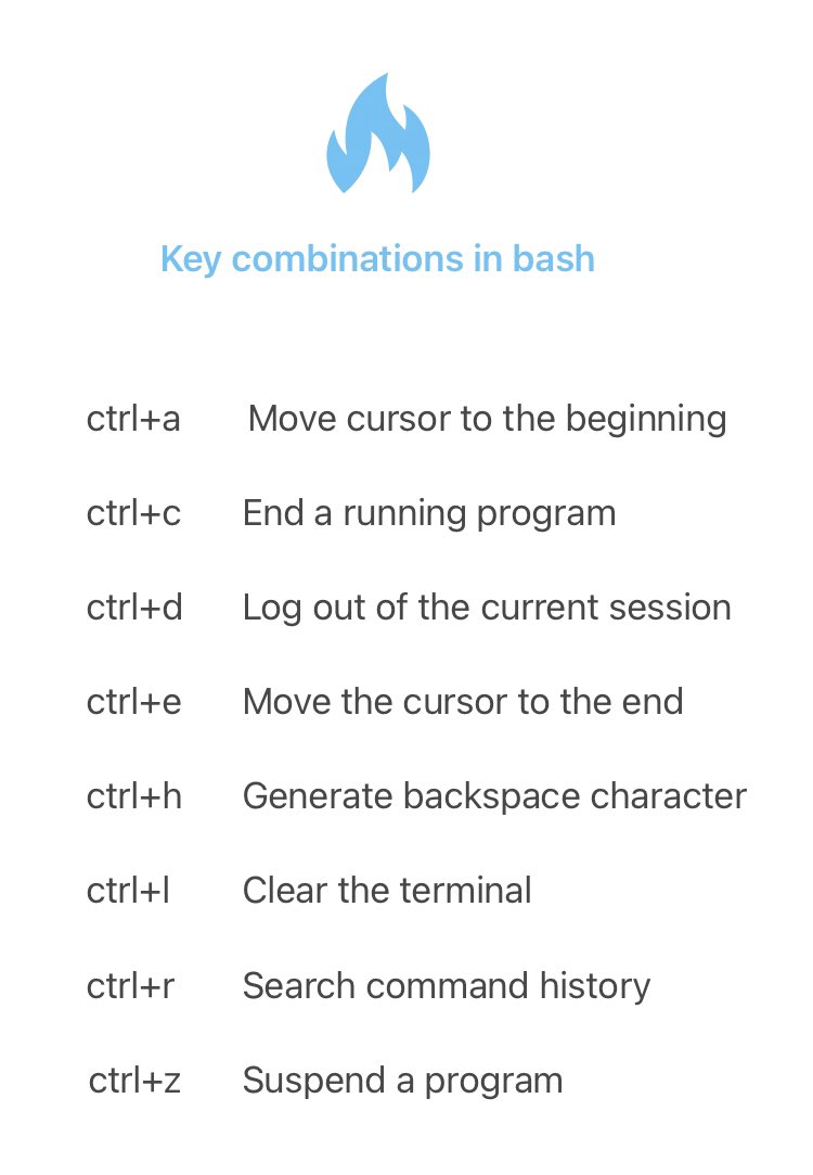 berumen's tweet image. Special key combinations that allows you to do things easier and faster with the shell.
#Linux #bash #terminaltips #productivity