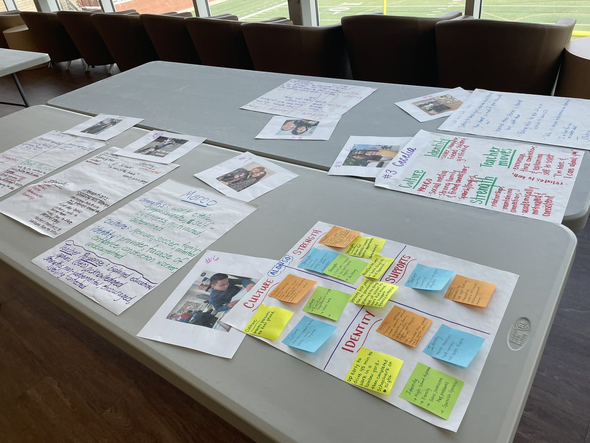 emilyfranESL's tweet photo. We learned how to use #Storytelling as a way to identify Ss’ culture, identity, and strengths. (Some tears were shed but it’s a good thing)

Tchers made profiles using the stories found in my book #IfuOnlyKnewBook &amp; made monologues with their students’ stories. @Seidlitz_Ed https://t.co/wIduRsWkxL