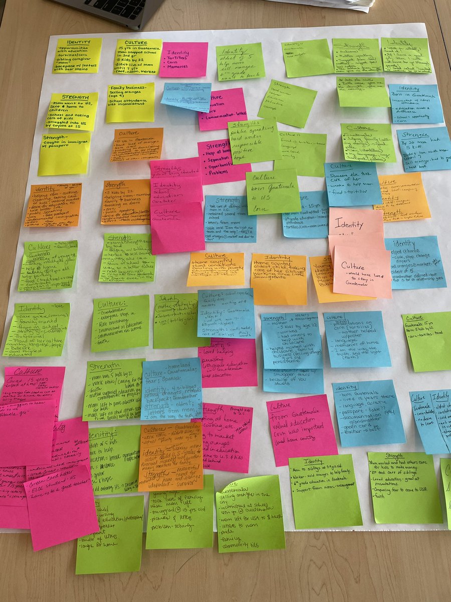 emilyfranESL's tweet photo. We learned how to use #Storytelling as a way to identify Ss’ culture, identity, and strengths. (Some tears were shed but it’s a good thing)

Tchers made profiles using the stories found in my book #IfuOnlyKnewBook &amp; made monologues with their students’ stories. @Seidlitz_Ed https://t.co/wIduRsWkxL